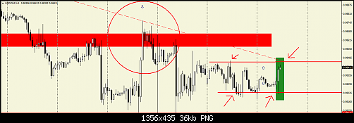     

:	usdchf.png
:	7
:	36.0 
:	518468