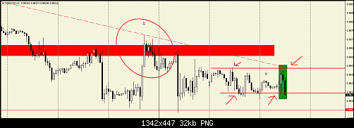     

:	usdchf.png
:	3
:	32.0 
:	518474