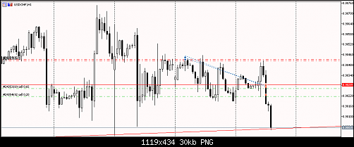     

:	usdchf.png
:	17
:	30.3 
:	518479