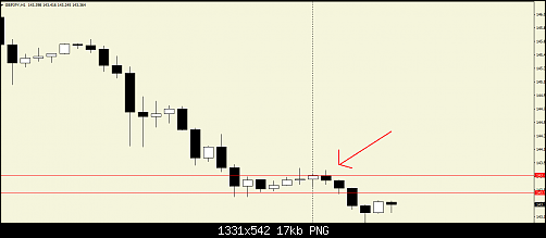     

:	gbpjpy.png
:	22
:	16.7 
:	518503