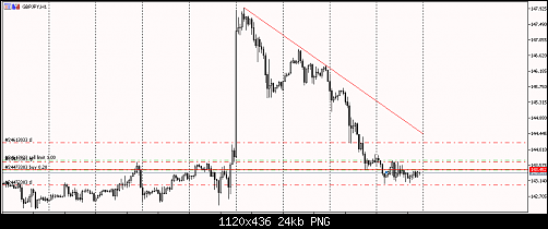     

:	gbpjpy.png
:	18
:	23.6 
:	518520
