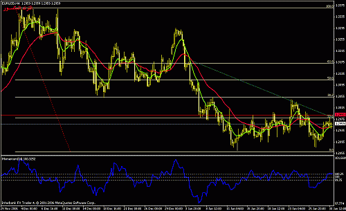 gbpcad.gif‏