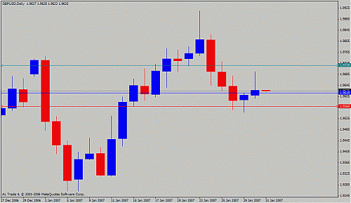 gbp5.gif‏