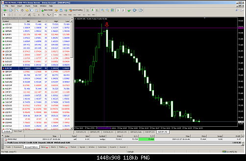     

:	FXDD - MetaTrader.png
:	25
:	117.7 
:	518795