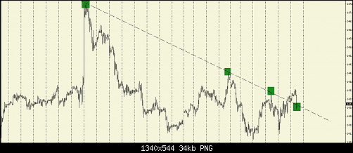     

:	gbpjpy.png
:	4
:	33.6 
:	519110