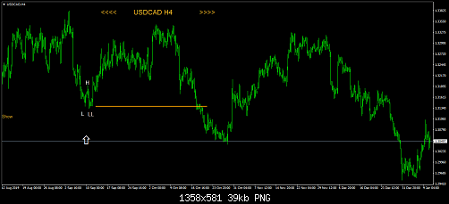     

:	USDCADH4.png
:	39
:	39.1 
:	519148