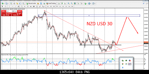     

:	NZD.png
:	16
:	83.7 
:	519150