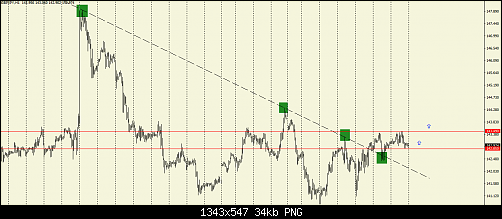     

:	gbpjpy.png
:	12
:	34.4 
:	519178
