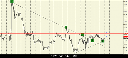     

:	gbpjpy.png
:	6
:	33.9 
:	519194
