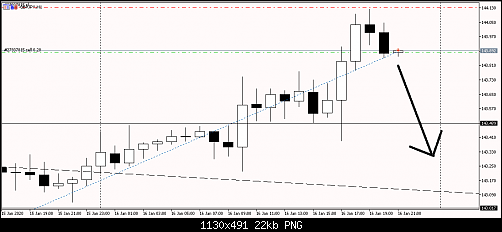     

:	gbpjpy.png
:	13
:	22.0 
:	519253
