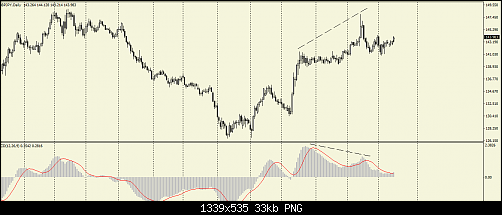     

:	gbpjpy.png
:	6
:	33.0 
:	519255