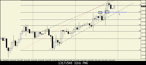     

:	gbpjpy.png
:	7
:	31.7 
:	519256