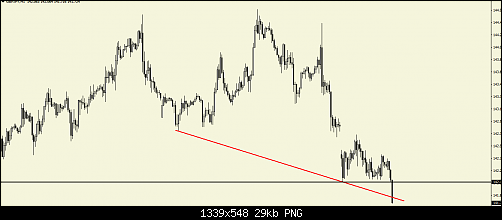     

:	gbpjpy.png
:	2
:	29.3 
:	519516