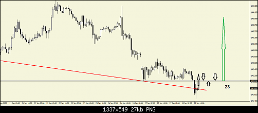     

:	gbpjpy.png
:	6
:	26.6 
:	519522