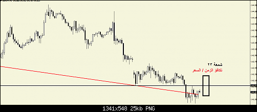     

:	gbpjpy.png
:	7
:	25.0 
:	519531