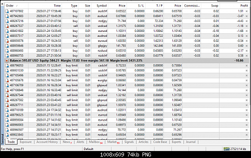 Best Forex Signals.png‏