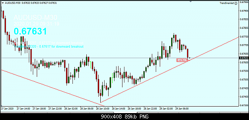     

:	AUDUSD.PNG
:	30
:	88.8 
:	519552