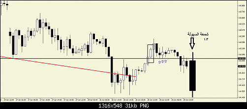     

:	gbpjpy.png
:	2
:	30.5 
:	519556