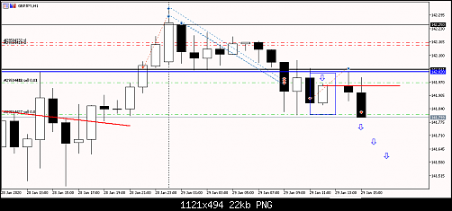     

:	gbpjpy.png
:	9
:	22.3 
:	519566