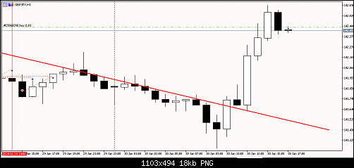     

:	gbpjpy.png
:	6
:	18.5 
:	519595