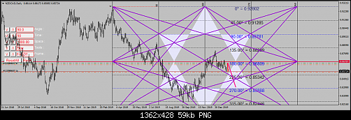     

:	nzdcad-d1-2.png
:	13
:	58.9 
:	519605