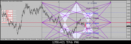     

:	nzdcad-d1-3.png
:	7
:	56.6 
:	519606