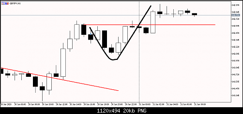     

:	gbpjpy.png
:	3
:	19.6 
:	519626