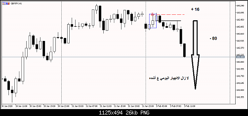     

:	gbpjpy.png
:	2
:	26.1 
:	519708
