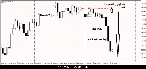     

:	gbpjpy.png
:	5
:	27.4 
:	519709
