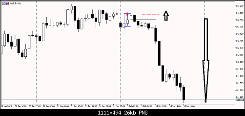     

:	gbpjpy.png
:	3
:	25.5 
:	519717