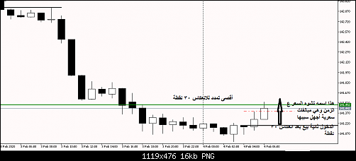     

:	gbpjpy.png
:	6
:	16.2 
:	519746