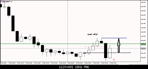     

:	gbpjpy.png
:	2
:	17.6 
:	519755