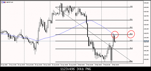     

:	gbpjpy.png
:	4
:	30.0 
:	519766