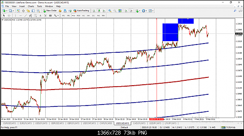     

:	usdcad.png
:	15
:	72.7 
:	519826