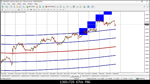     

:	usdcad2.png
:	13
:	66.8 
:	519827