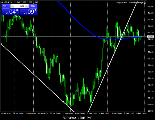     

:	nzdjpy-h1-fbs-inc-4.png
:	14
:	46.5 
:	519890