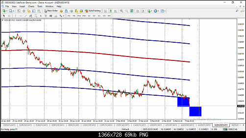     

:	nzd usd.png
:	6
:	69.2 
:	519908