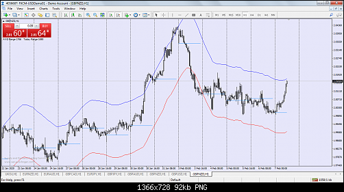     

:	gbpnzd-h1-fxcm-australia-pty-2.png
:	15
:	91.6 
:	519909