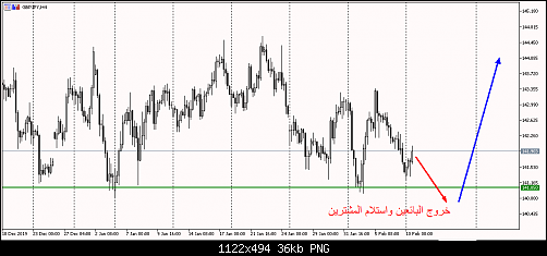     

:	gbpjpy.png
:	5
:	35.9 
:	519996