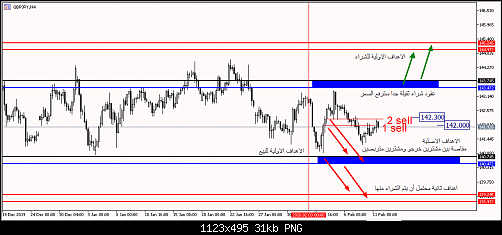     

:	gbpjpy.png
:	1
:	31.1 
:	520027