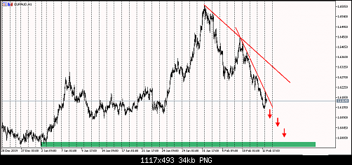     

:	euraud.png
:	13
:	33.8 
:	520120