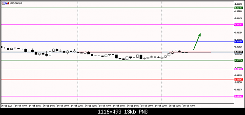     

:	usdcad.png
:	5
:	12.5 
:	520277