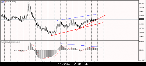     

:	euraud.png
:	4
:	23.3 
:	520282