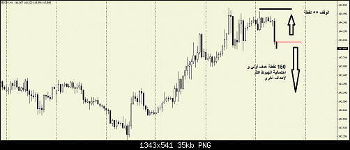     

:	gbpjpy.png
:	5
:	35.3 
:	520466