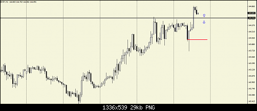     

:	gbpjpy.png
:	2
:	28.9 
:	520485