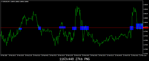     

:	eurusd-m5-dukascopy-bank-sa.png
:	5
:	27.2 
:	520534