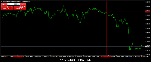     

:	usdchf-m15-dukascopy-bank-sa-4.png
:	2
:	25.9 
:	520535