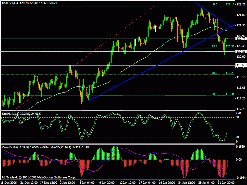 jpy4h.gif‏