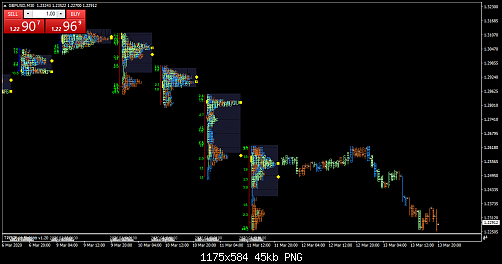 gbpusd-m30-pepperstone-group-limited-2.png‏