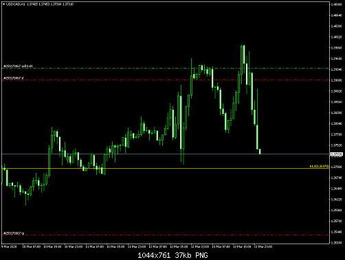     

:	USDCADH1.png
:	6
:	37.4 
:	521542